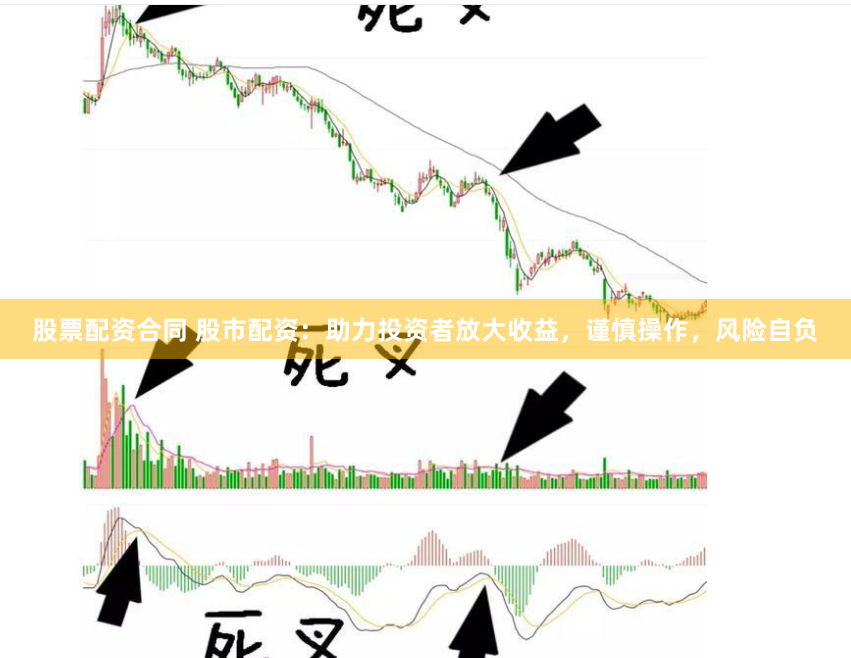 股票配资合同 股市配资：助力投资者放大收益，谨慎操作，风险自负