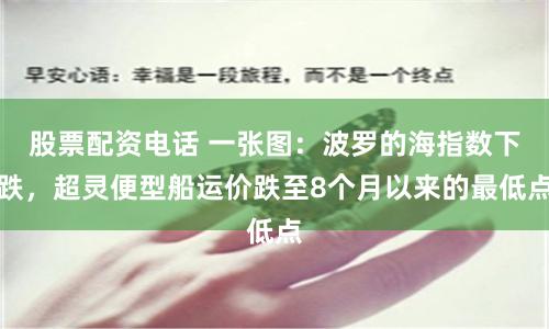 股票配资电话 一张图：波罗的海指数下跌，超灵便型船运价跌至8个月以来的最低点