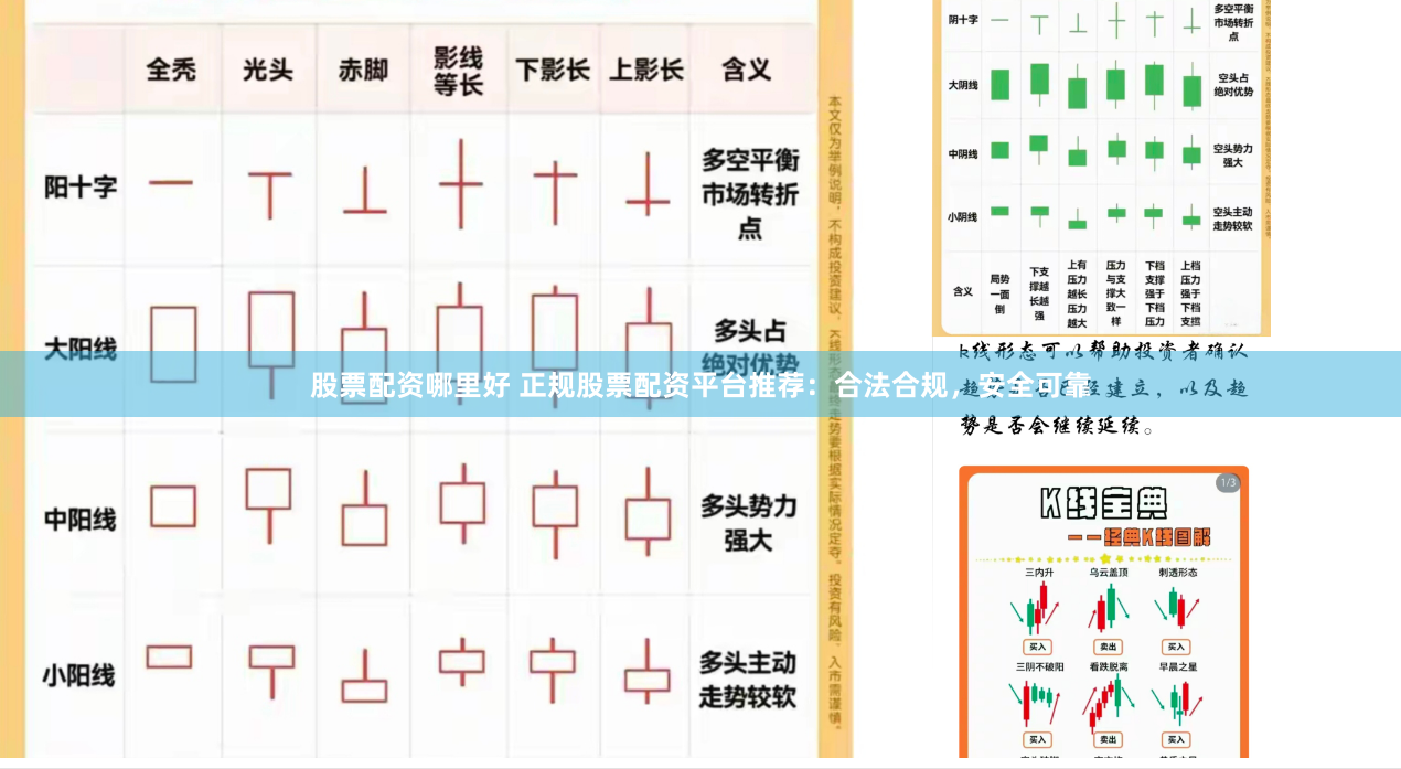 股票配资哪里好 正规股票配资平台推荐：合法合规，安全可靠