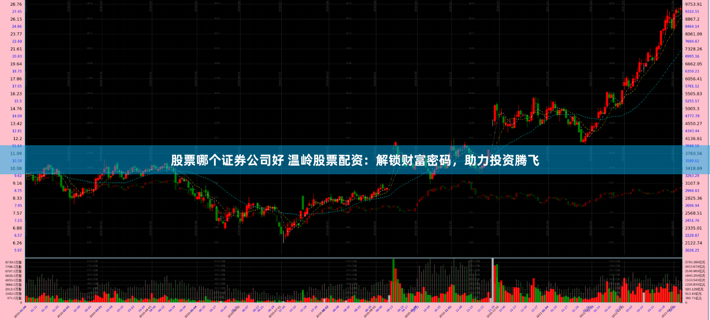 股票哪个证券公司好 温岭股票配资：解锁财富密码，助力投资腾飞