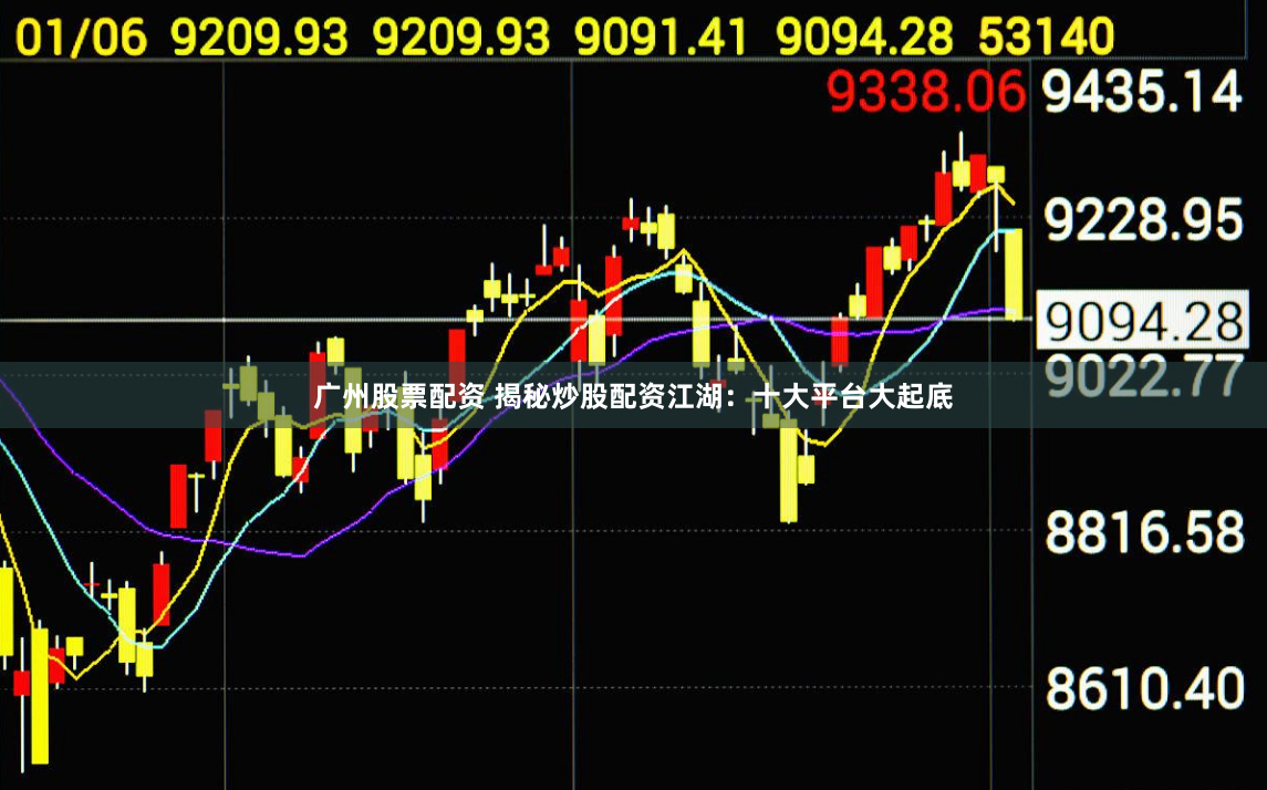 广州股票配资 揭秘炒股配资江湖：十大平台大起底