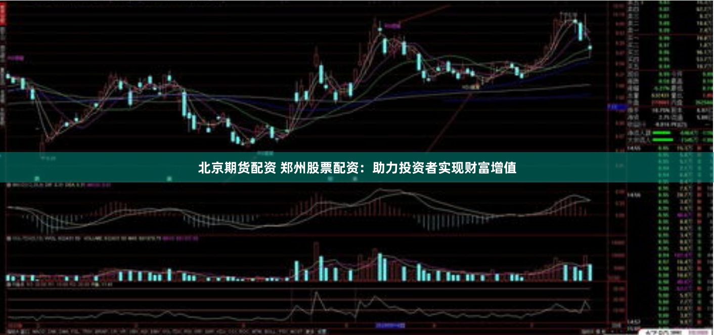 北京期货配资 郑州股票配资：助力投资者实现财富增值