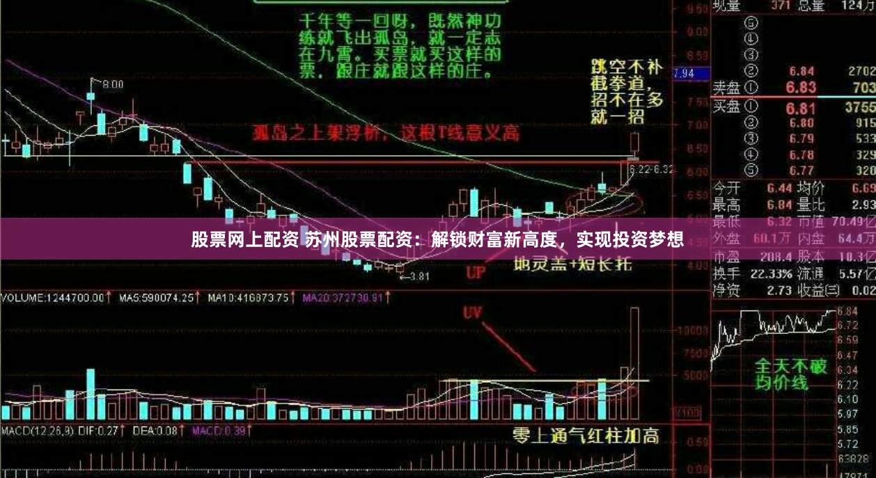 股票网上配资 苏州股票配资：解锁财富新高度，实现投资梦想