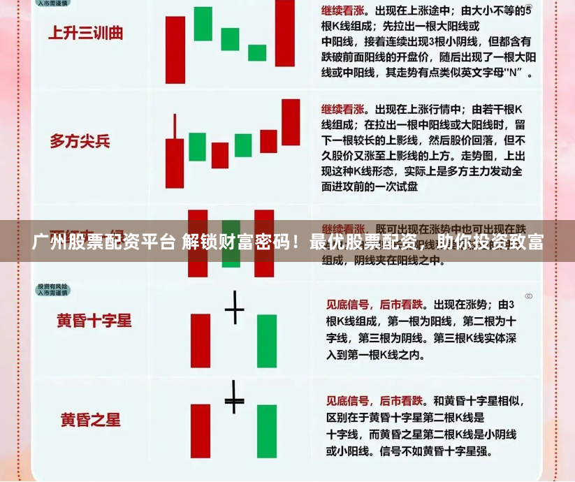 广州股票配资平台 解锁财富密码！最优股票配资，助你投资致富