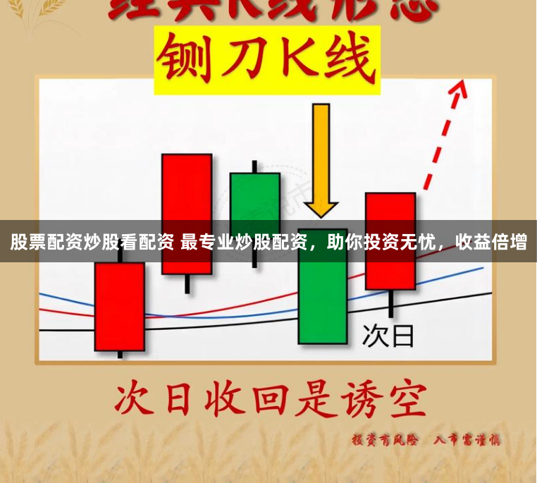 股票配资炒股看配资 最专业炒股配资，助你投资无忧，收益倍增