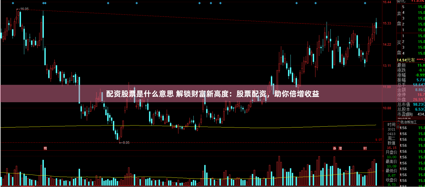 配资股票是什么意思 解锁财富新高度：股票配资，助你倍增收益