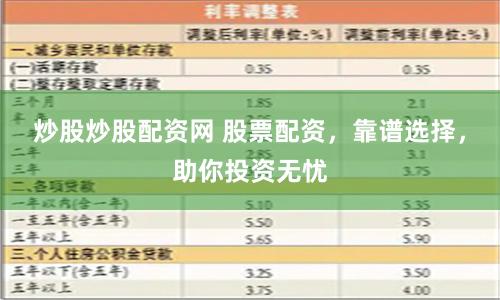 炒股炒股配资网 股票配资，靠谱选择，助你投资无忧