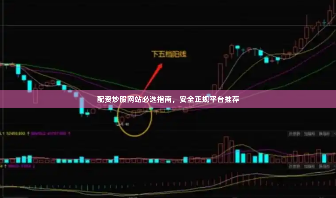 配资炒股网站必选指南，安全正规平台推荐