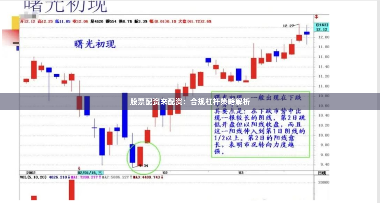 股票配资来配资：合规杠杆策略解析