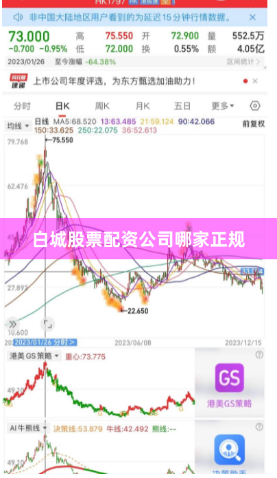 白城股票配资公司哪家正规