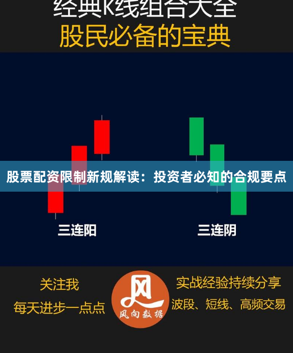 股票配资限制新规解读：投资者必知的合规要点