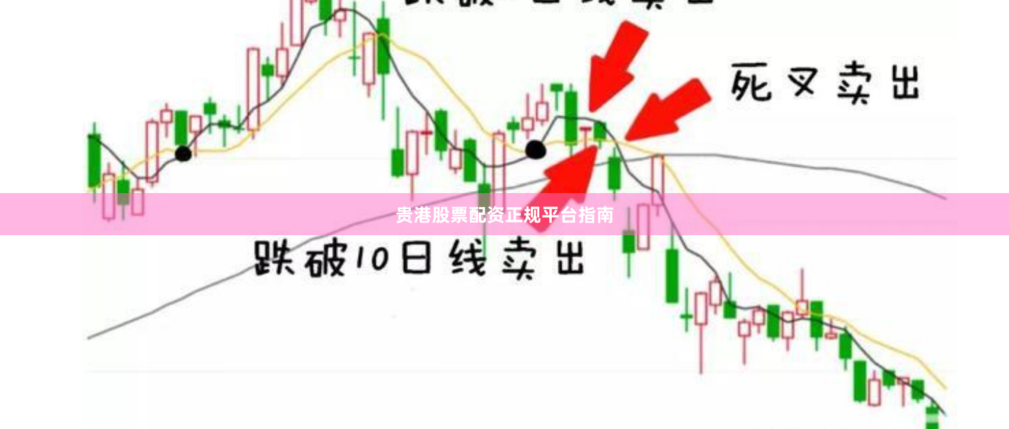贵港股票配资正规平台指南