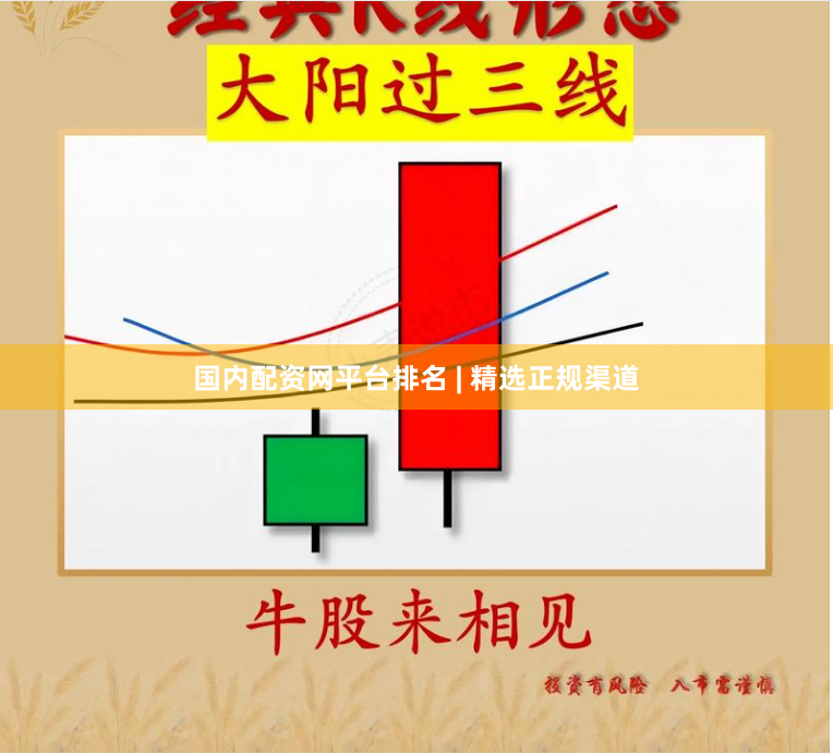 国内配资网平台排名 | 精选正规渠道