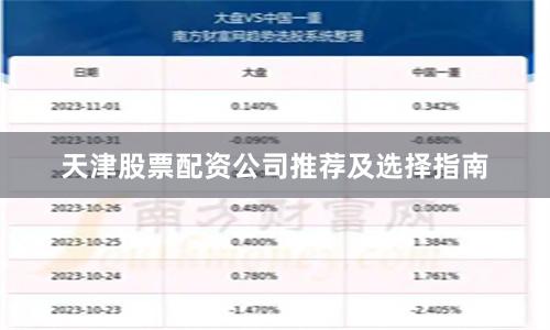 天津股票配资公司推荐及选择指南