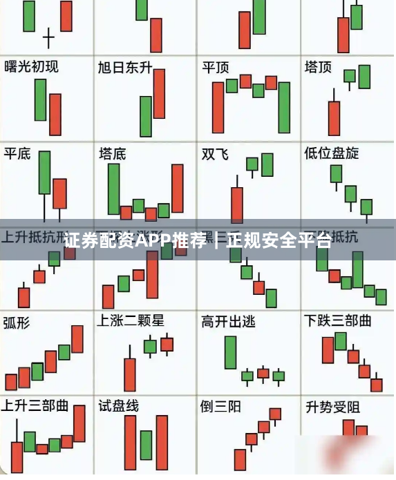 证券配资APP推荐｜正规安全平台