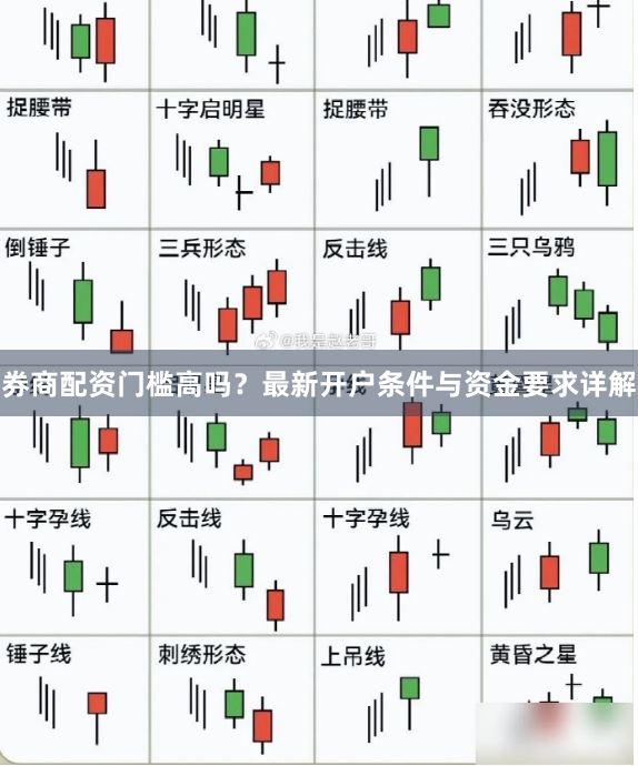 券商配资门槛高吗？最新开户条件与资金要求详解