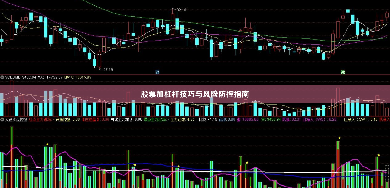 股票加杠杆技巧与风险防控指南