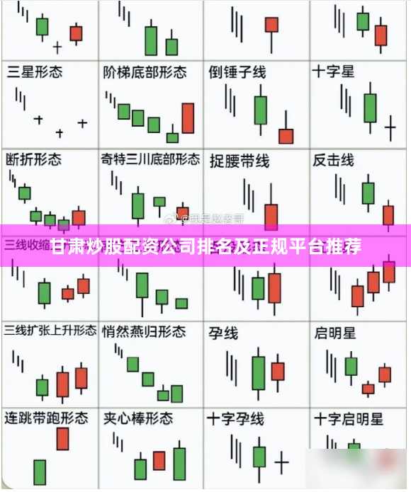 甘肃炒股配资公司排名及正规平台推荐